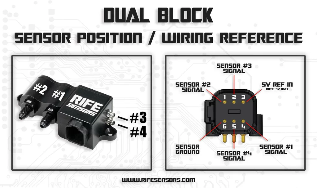 Deutsch RIFE-2PC connector