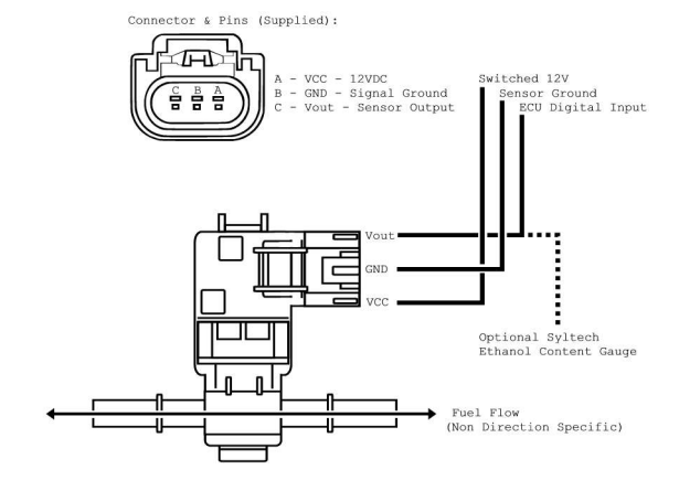 Syltech Syltech Flex Fuel Sensor SS-0616-101